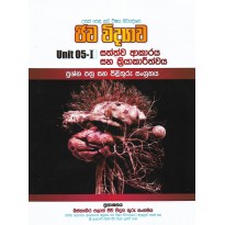 Unit 05-I ,Sathwa Akaraya Saha Kriyakarithwaya - යුනිට් 05-I , සත්‍ත්ව ආකරය සහ ක්‍රියාකාරීත්වය