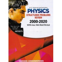 Structured Problems Review 2000-2020